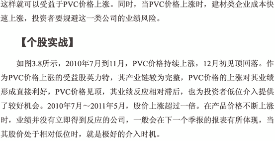 建行营业时间教你从大宗商品数据找股市买点(图解)8