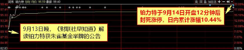 【财联社早知道】保密3年只为抢占全新优质赛道，阿里巴巴动物园即将迎接“新动物”，这家公司有望成“新动物”最大合作商