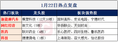 【财联社早知道】这家国内一线芯片公司新一代处理器即将问世，性能媲美国际巨头AMD，哪些公司已在产业链中？