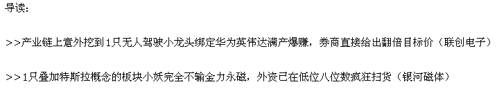 选股宝早知道2019-12-05