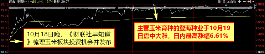 【财联社早知道】重磅国产片即将上映，硬汉实力派演员演绎军人铁血，出品+发行方联手全力打造下一部《战狼2》