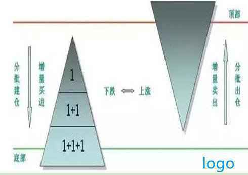 八菱科技股票 江门期货配资哪家期货公司服务好_