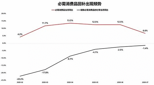 彩票销量增速创20个月新高 背后传达的信号有这些