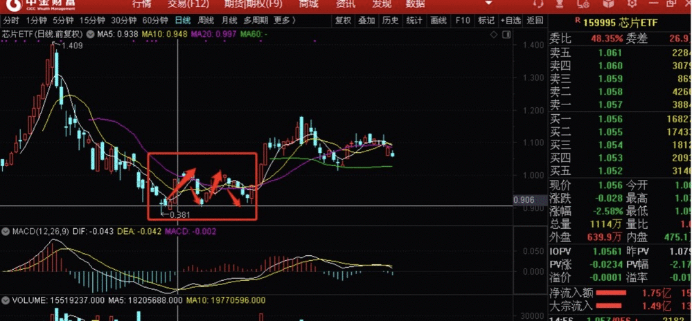 怂货，能不能争口气