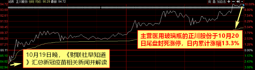 【财联社早知道】半导体巨头近百亿美元向外扩张收购，市占率瞬间跃升全球第二，这些公司有望搭上巨头发展快车