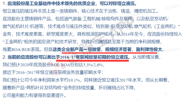 【脱水研报周回顾】复制2017年6倍涨幅？本周最强涨价品种，需求、产能利用率创历史极高水平，龙头斩获3板，下一个锁定它？