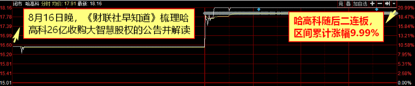 【财联社早知道】三大因素强化军工行业闭环逻辑形成，估值体系加速重构，龙头企业将对标国际成熟军工集团