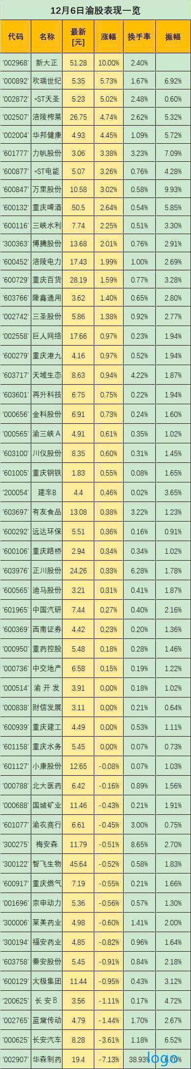 002420 新密期货配资哪家配资公司信誉好_