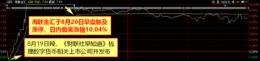 【财联社早知道】这种军工主打产品外贸市场仍有90%空间可开拓，产业链核心位置已被这家公司占据