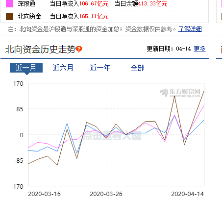 当心这个板块重复芯片大跌！忽悠式上涨的后果！