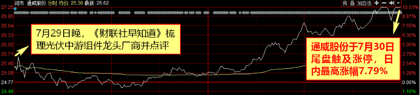 【财联社早知道】这种半导体材料市场规模超千亿元，仍被市场忽视，未来4年持续增长支持新一代芯片性能升级