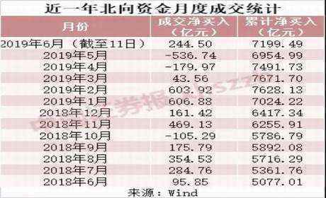 博实股份股吧 高平配资公司有哪些公司比较正规靠谱？