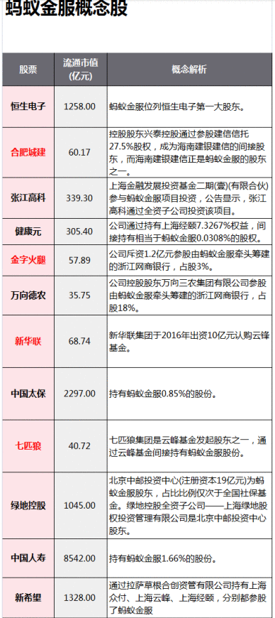 选股宝早知道2020-07-21