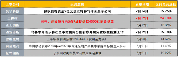 【财联社早知道】大基金借道入股这家公司，未来或继续加码芯片制造业务，还有两家公司拥有类似股权关系