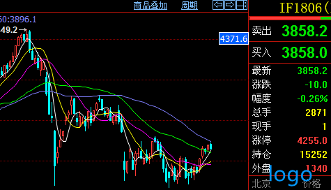 玻璃期货 广西梧州配资公司有哪些公司比较有实力_