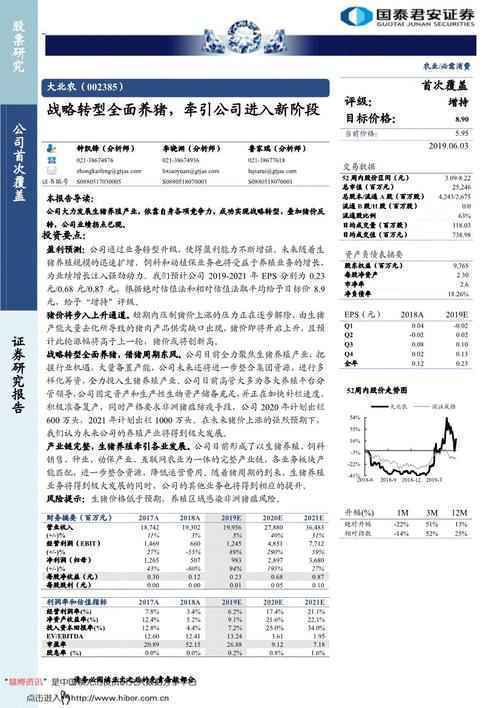 大北农(002385)个股分析