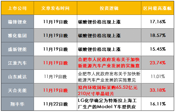 【财联社早知道】军工行业“新五年规划”任务即将下达，军品跨越式发展营造高景气度周期，这些公司订单有望实现高增长