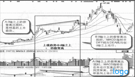 比亚迪股票怎么样 海林配资公司有哪些公司比较有实力_