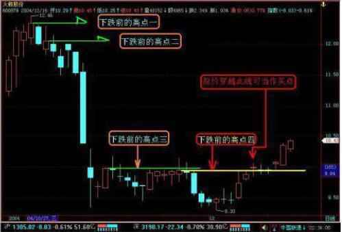 大智慧官方网站 中药股票龙头股票：肺炎疫情下哪些房企最受伤