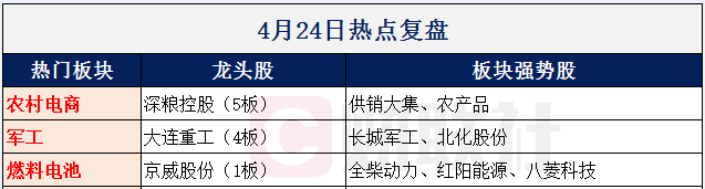 【财联社早知道】还有5个月，这项改造升级工作必须完成，要求覆盖80%用户，哪些公司有望参与这项紧急任务？