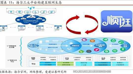 美的集团(000333)资金流向