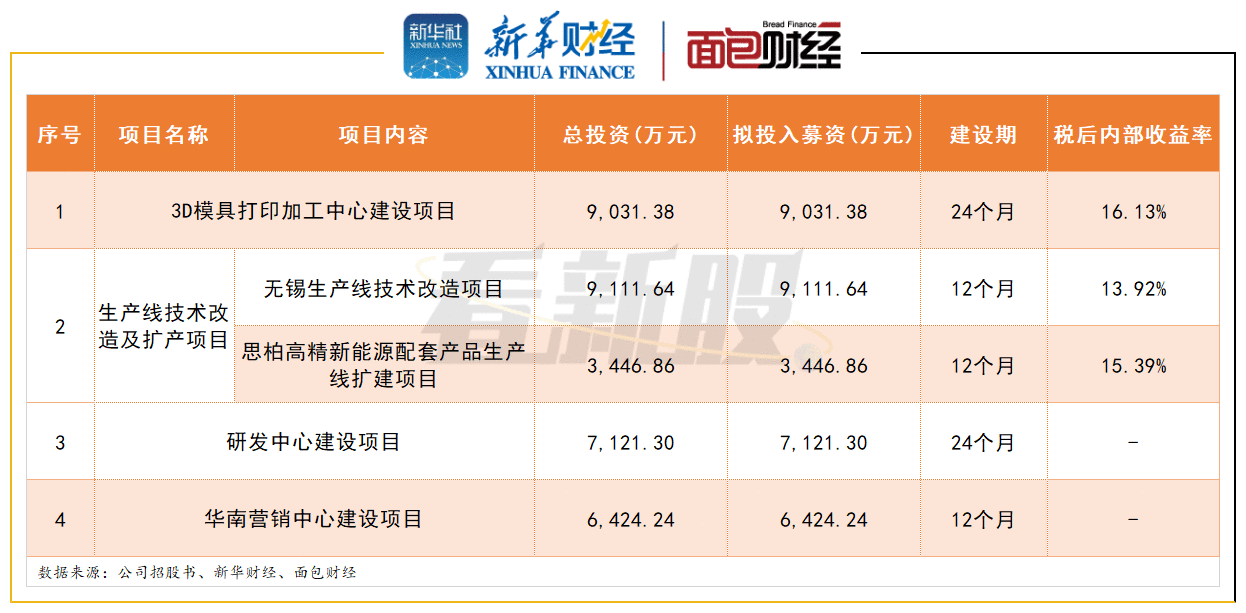 图4.png