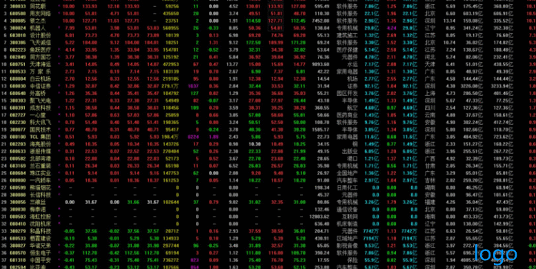 000509华塑控股股吧 枝江配资开户在哪家配资公司比较正规_