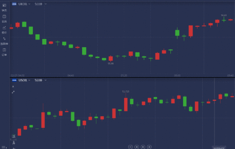 广发证券官方下载