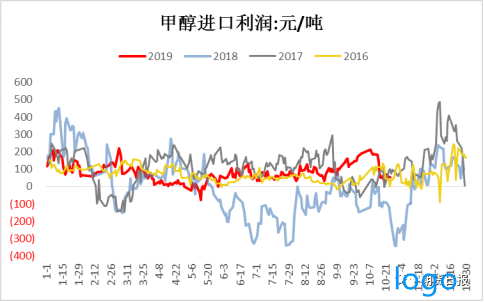 大恒科技 注意！炒股新手常犯得几种错误