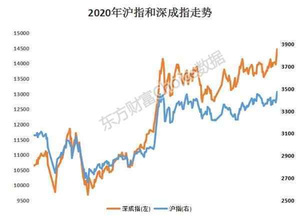 软件概念全面开花，金山办公、万兴科技等相关个股中长期成长性值