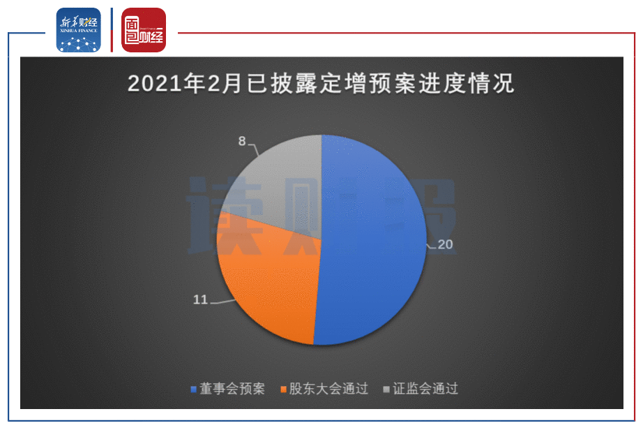 图7.png