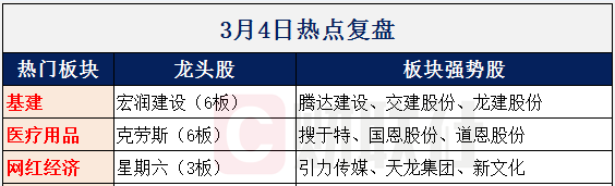 【财联社早知道】华为与俄罗斯银行业巨头共同拓展云服务市场，迎来里程碑式进展，哪些公司有望借华为云进军国外市场？