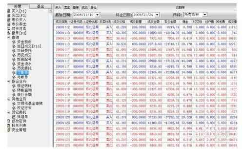 7月28号 (600611)大众交通 近几天交易行情