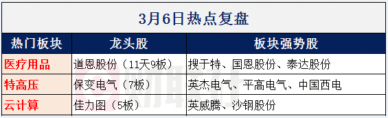 【财联社早知道】5G建设引领新基建浪潮，中国移动启动二期招标覆盖25万个5G基站，哪些公司有望参与5G新基建？