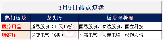 【财联社早知道】这个新基建领域潜在投资额达1600亿元，多个重大项目年内同时开工，哪些公司有望提供关键设备？