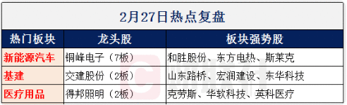 【财联社早知道】华为提供这一5G应用重要解决方案，新赛道新玩法不断开辟下，哪些公司已牵手华为提前布局？