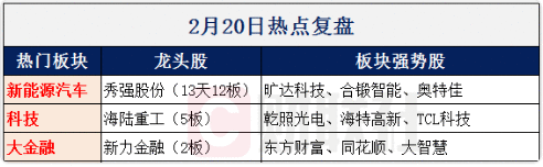 【财联社早知道】多款华为新产品正在路上，今年首款5G折叠屏手机成最大看点，哪些供应商有望提供核心部件？