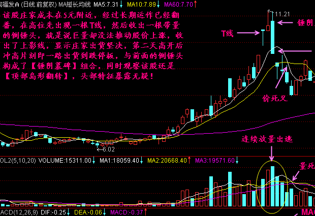 啤酒花股票,中华财经行情