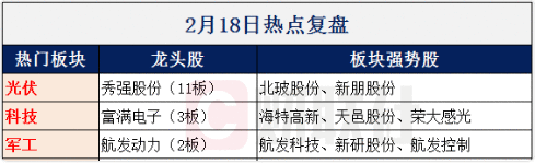 【财联社早知道】特斯拉采用电池新路线后或进一步拉低成本，助力销量提升，哪些公司有望进入特斯拉供应链？