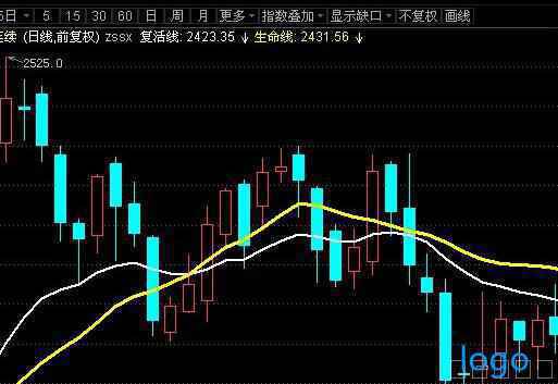 组名豆制品业绩问题 定州炒股配资平台哪些配资公司比较安全_