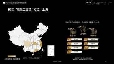 护肤品高端化、医美御龄、美容仪成新刚需...当代女性在抗老上有