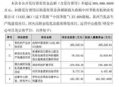 利君股份：关于解除《广州天海翔航空科技有限公司股权转让协议》暨终止使用部分募集资金和自有资金收购其51%股权的公告