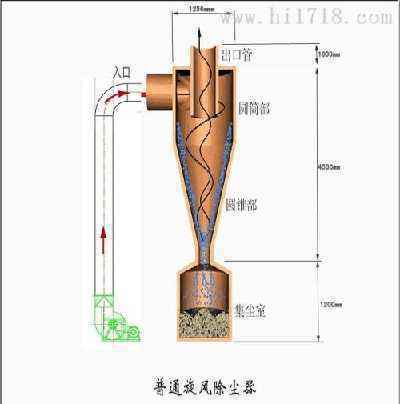 深改文件掀资本旋风 掀资本旋风