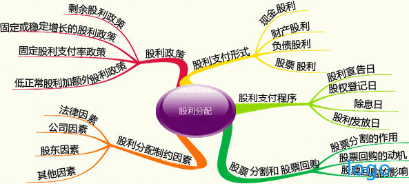 中原证券b股开户 低价股有哪些优势？低价股有哪些