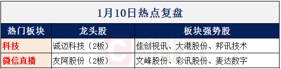 【财联社早知道】全球新能源汽车产业链不断向国内集中，未来有望复制智能手机发展历程，哪些龙头企业已拥有全球市场竞争力？