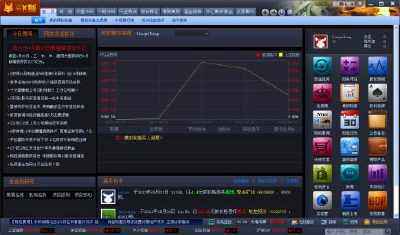飞狐炒股软件免费版