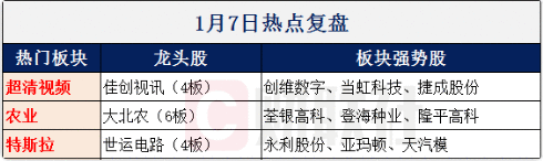 【财联社早知道】好消息！特斯拉Model Y也要开始国产了，全力满足国人对SUV偏好，哪些公司有望承接Model Y的供