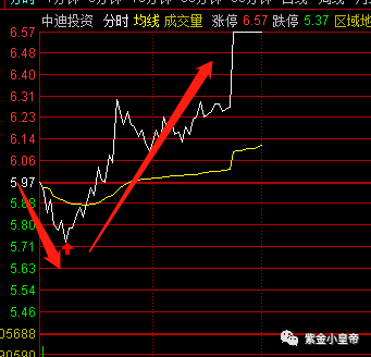 正如我轻轻的来