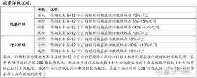 600406:国电南瑞本次重大资产重组涉及的资产评估报告获得国务院国资委备案的提示