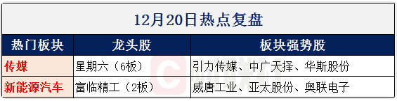 【财联社早知道】传感器产业获高度重视，知名分析师称后续有望出台更多支持政策，哪些企业已率先进入示范名单？